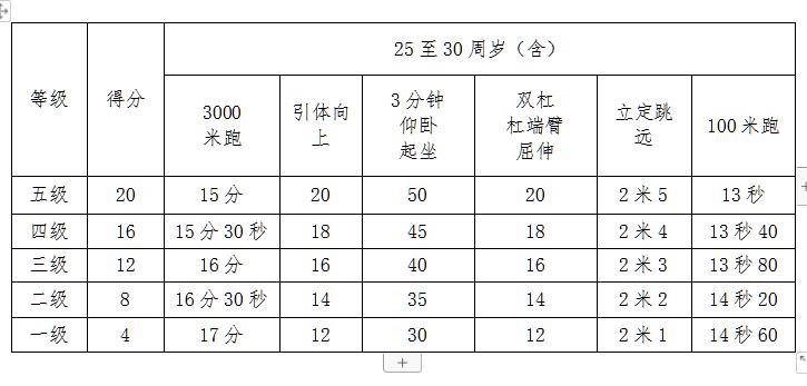 梅河口最新招聘信息匯總與觀點論述