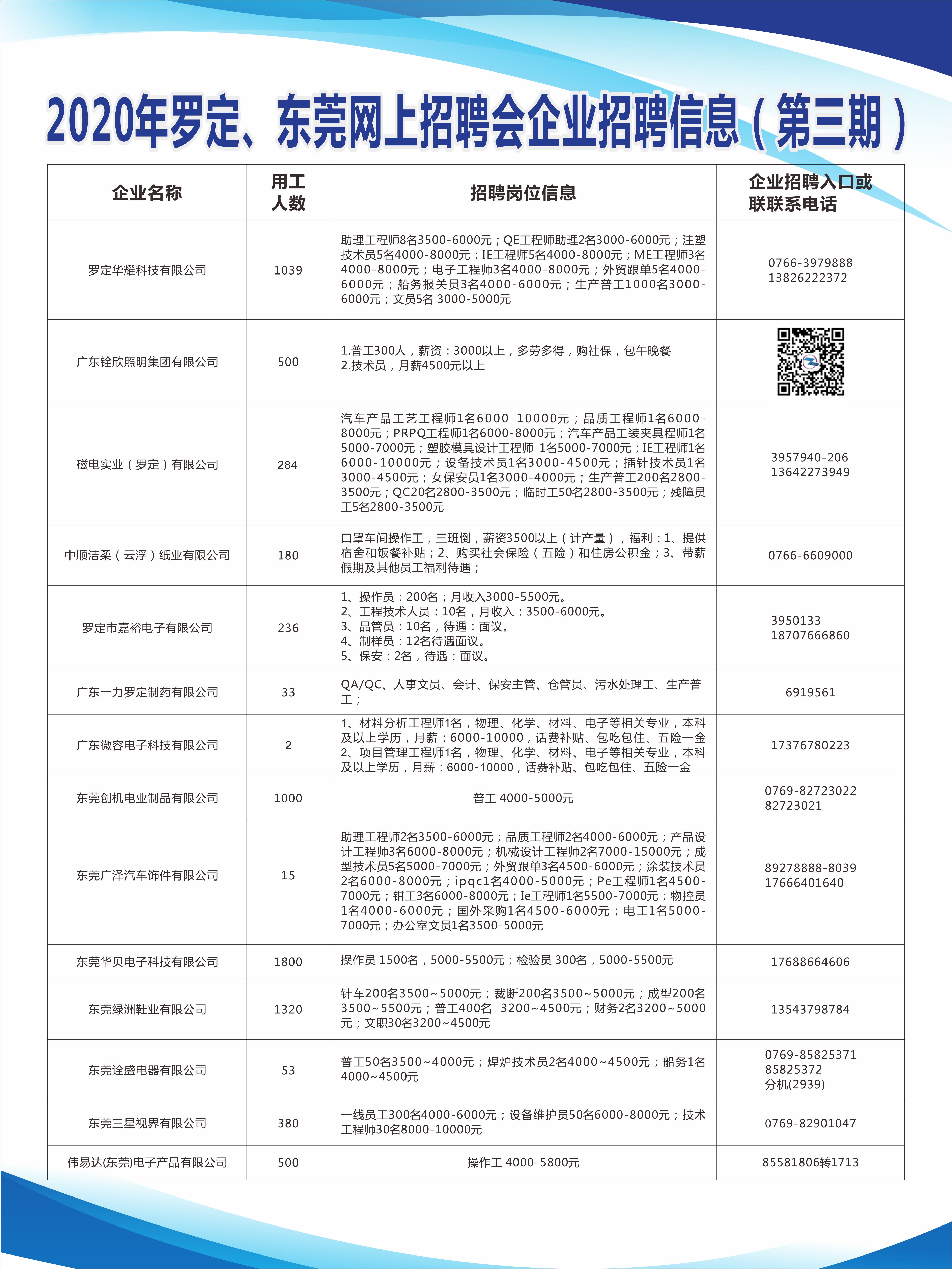 寧鄉(xiāng)招聘網(wǎng)最新招聘，小巷深處的職業(yè)機(jī)遇