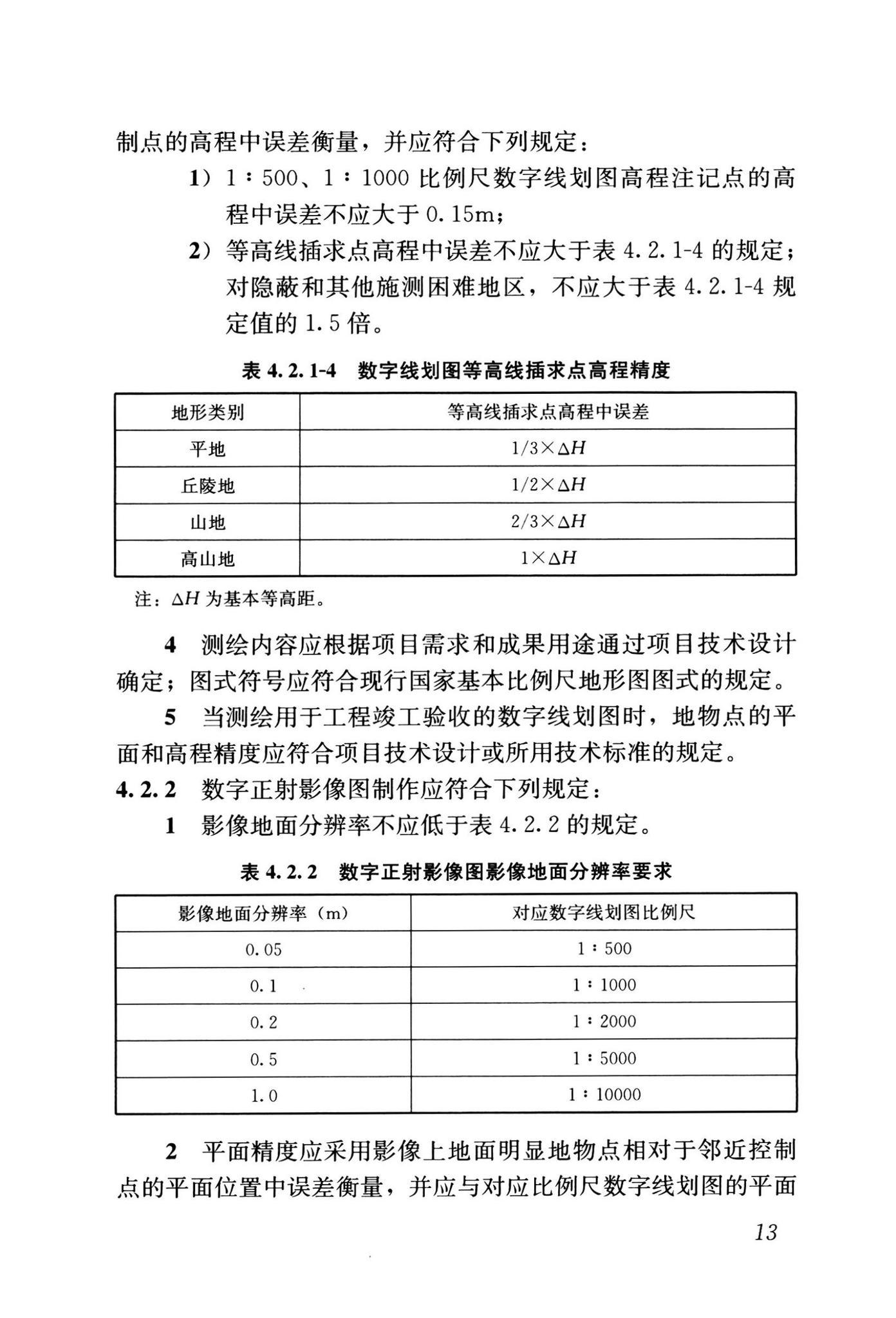 重磅更新，全面解析房產(chǎn)測量規(guī)范最新版