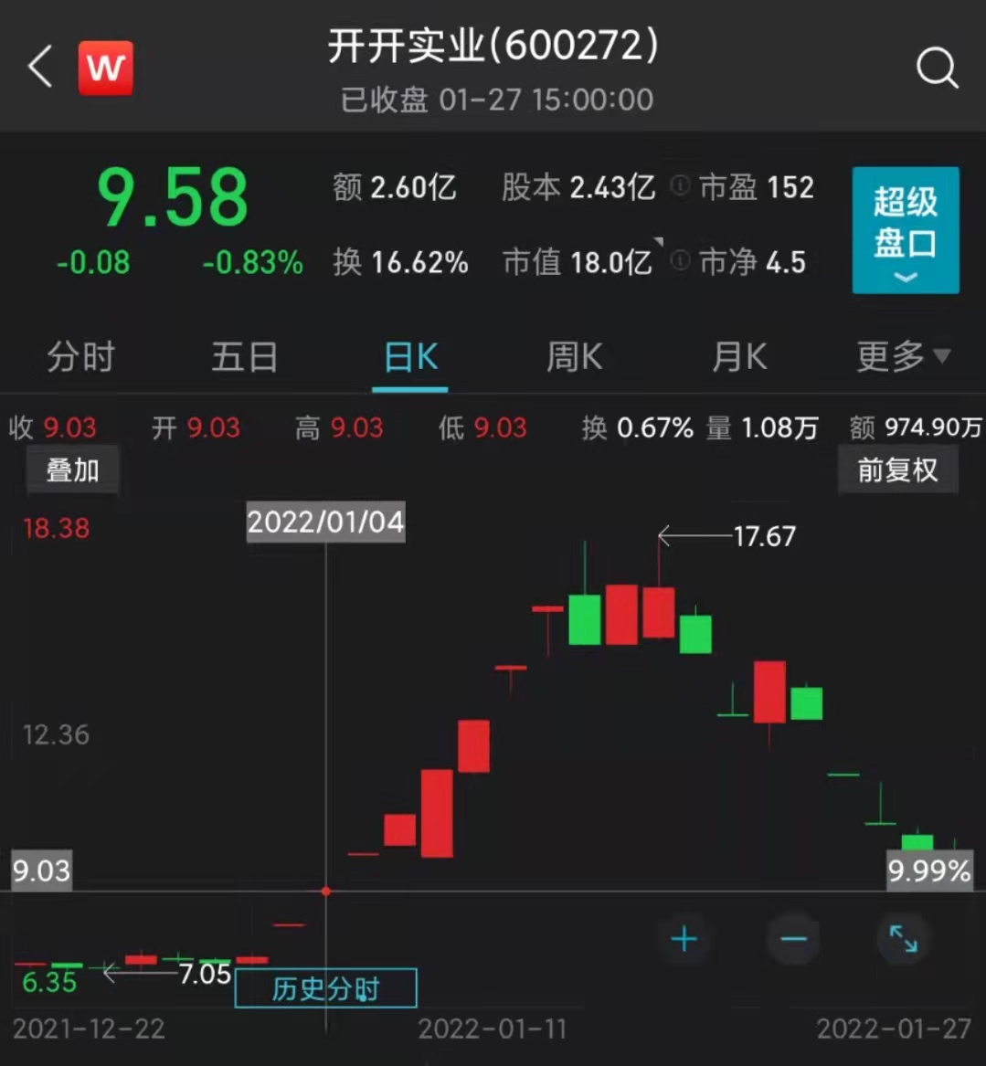 開開實業最新動態更新，最新消息匯總