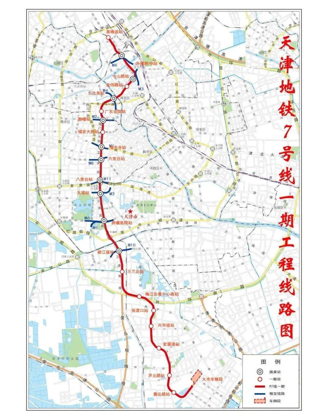 天津地鐵最新動(dòng)態(tài)更新