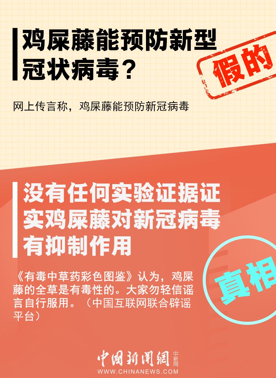 最新疫情調整通知下的科技革新，智能健康管理產品重磅來襲