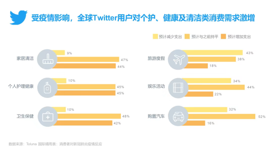 疫情R0最新,疫情R0最新，科技革新，智能守護(hù)你的生活
