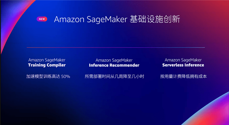 最新科技體驗，任務完成與技能學習指南