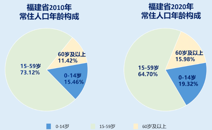 美國最新新感染人數,美國最新感染人數，觀點論述