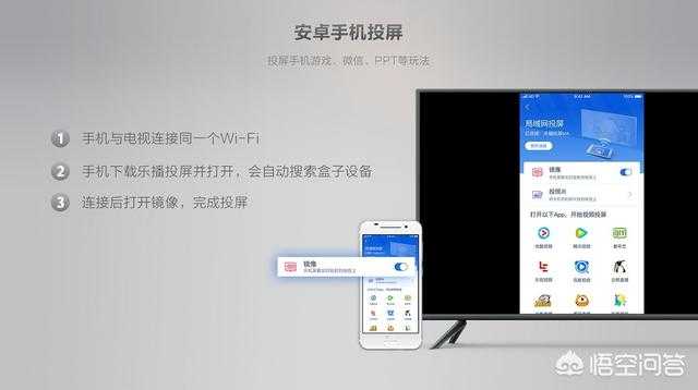 科技之光，最新投屏神器點亮智能生活