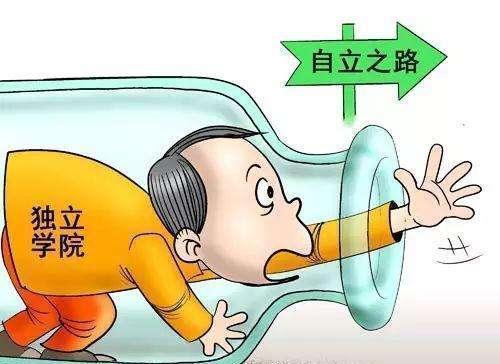獨立學院最新轉設深度解析與探討??