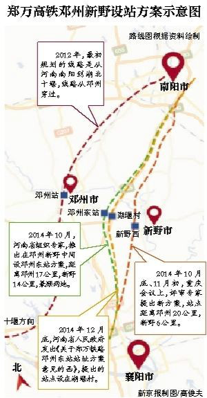 最新消息更新 第2頁