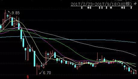 科融環境最新目標價深度解析