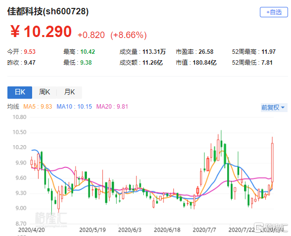 佳都科技最新動(dòng)態(tài)，科技前沿引領(lǐng)潮流