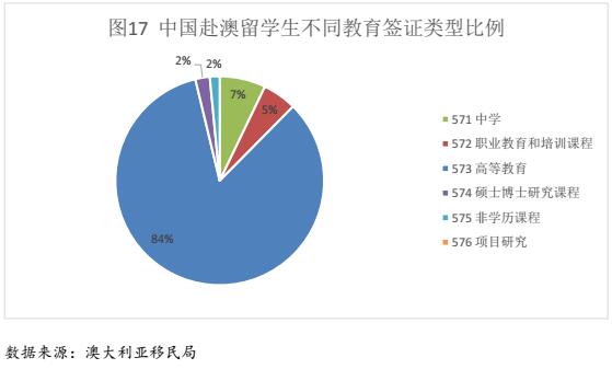 最新出國限制政策全面解析