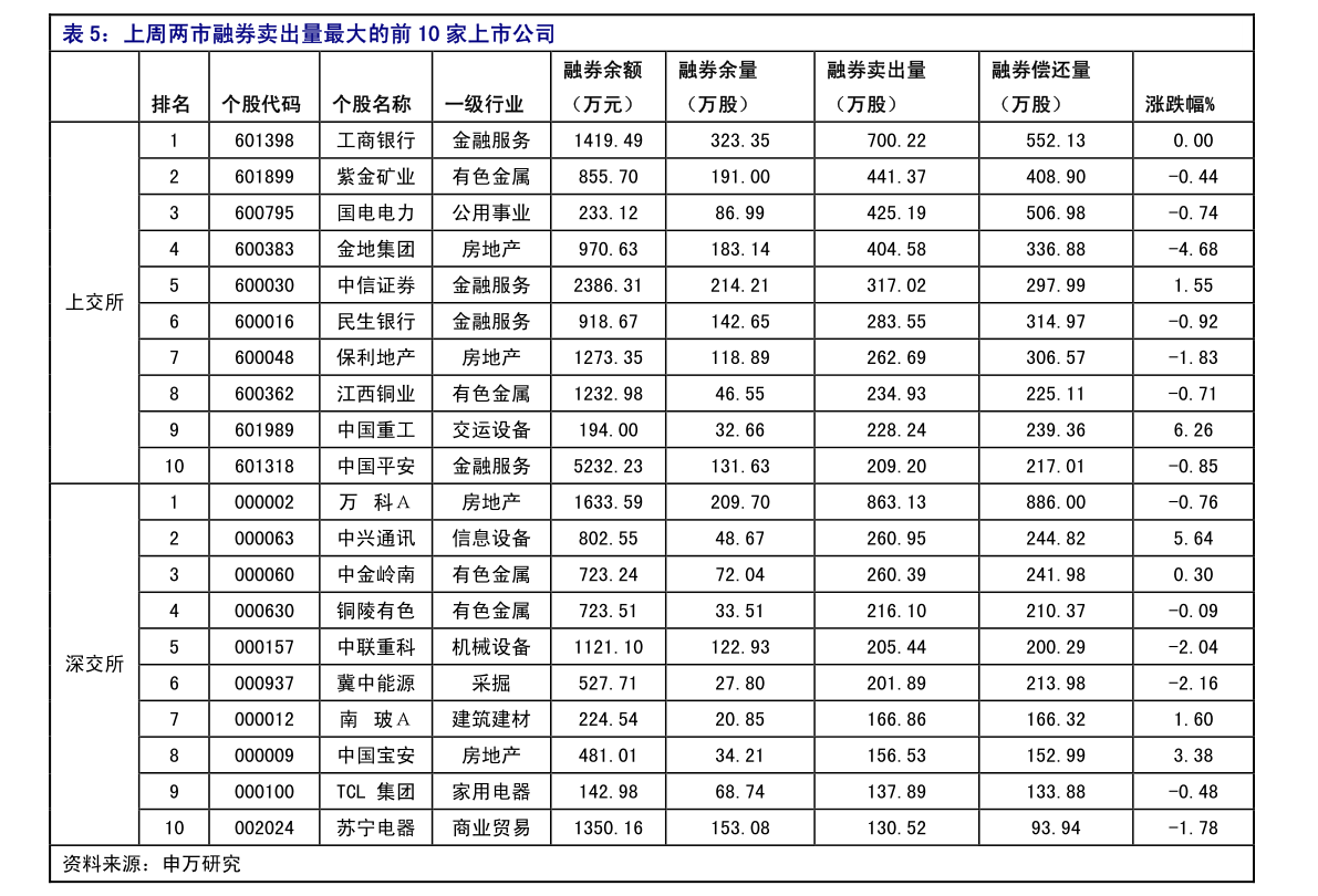 友阿股票行情深度論述，最新動態(tài)與市場走勢分析