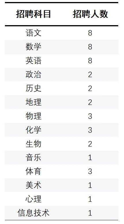 青龍最新職位招聘，引領行業脈搏，開啟職業新篇章