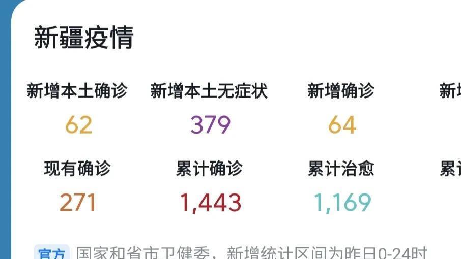疫情最新動態，積極應對，共克時艱