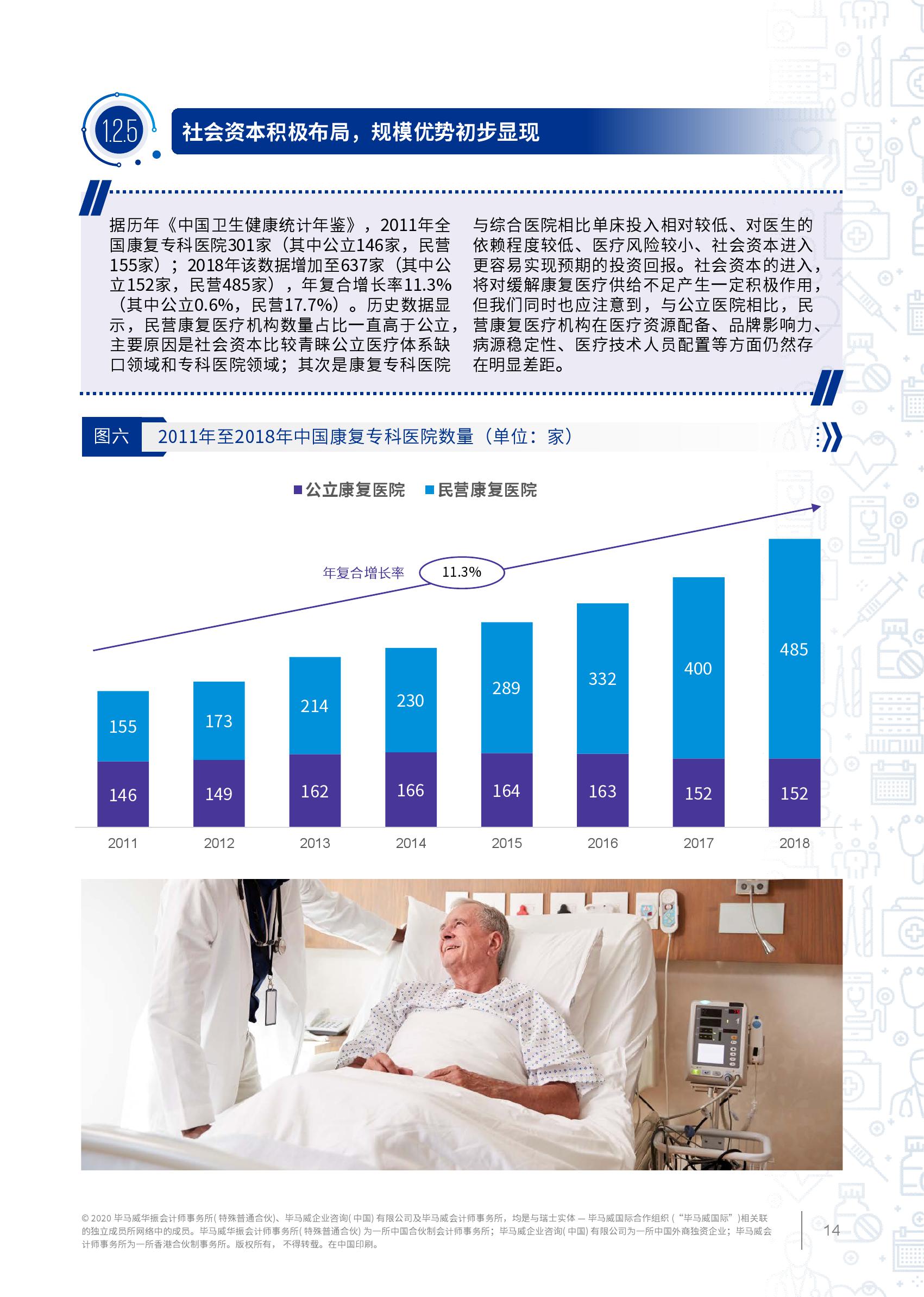 全球醫學最新資訊，科技重塑醫療，未來醫療的魅力體驗