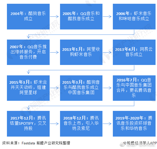 科技重塑生活，凜最新體驗未來魅力新篇章