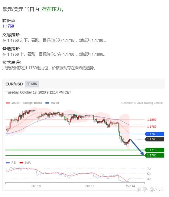 今日外匯牌價最新詳解及操作指南