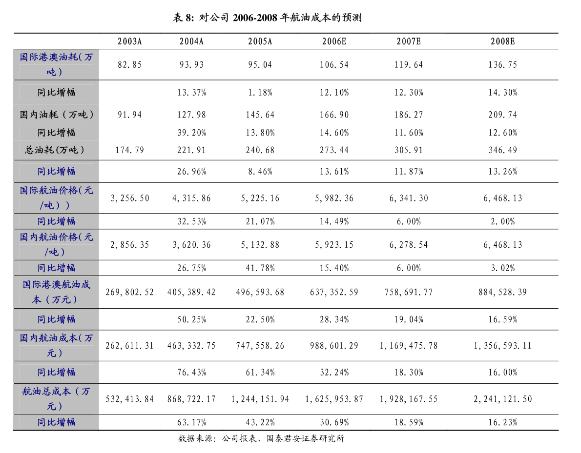 敘永最新公告發布，引領科技潮流的高科技產品介紹
