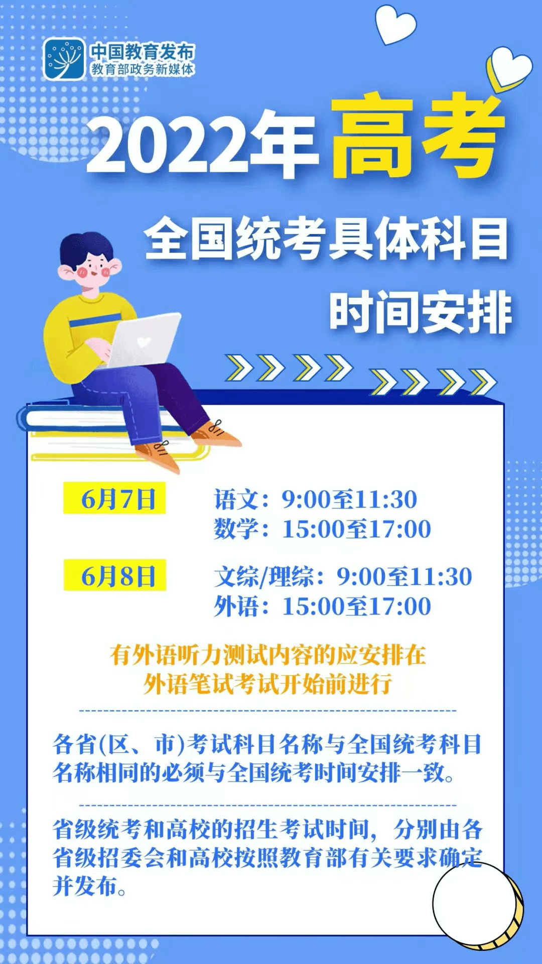 最新資訊速遞，學習變化，發掘自信與成就感的源泉