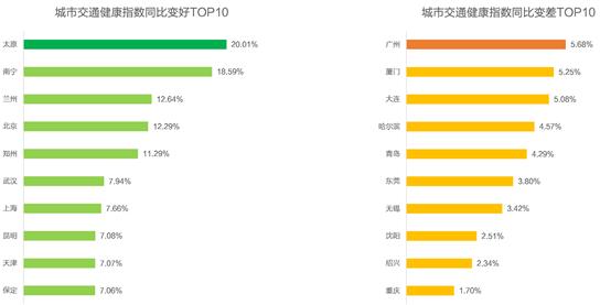 臺風最新動態(tài)，哈爾濱地區(qū)受臺風影響情況更新