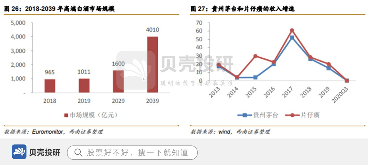 最新理論片大全，高科技產品引領未來智能生活體驗