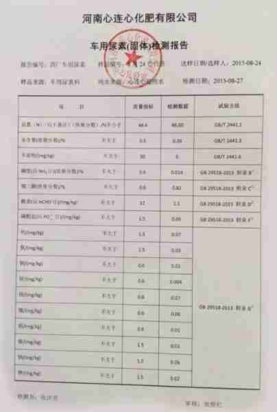 心連心尿素最新價(jià)格發(fā)布，自然美景旅行邀請(qǐng)啟程