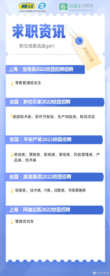 最新找工作招聘信息大放送，全面更新，職位信息一網(wǎng)打盡！