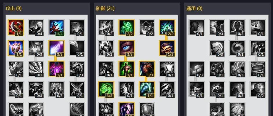 盲僧最新天賦，逆風翱翔的自信蛻變之路