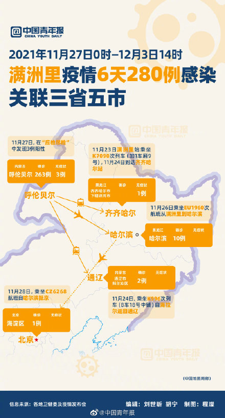 內蒙古疫情最新報道更新及動態分析