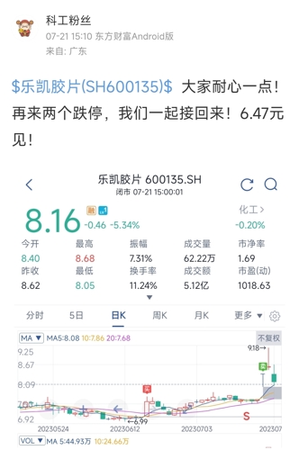 樂凱膠片最新動(dòng)態(tài)更新