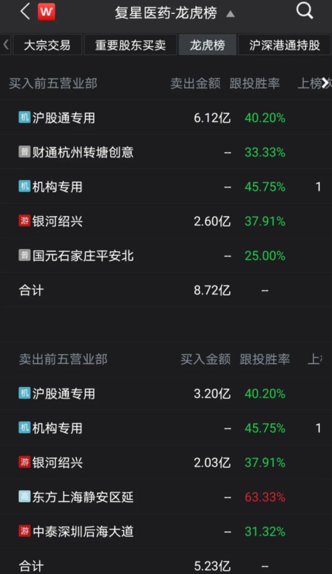 綠化貸最新動態及其影響，一種觀點的深度解析