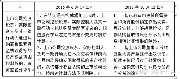最新借殼現象深度解析，觀點闡述與探討