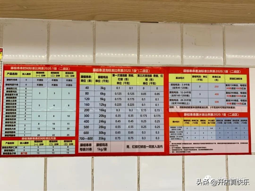 最新魔力寶貝，小巷中的隱藏特色小店探秘
