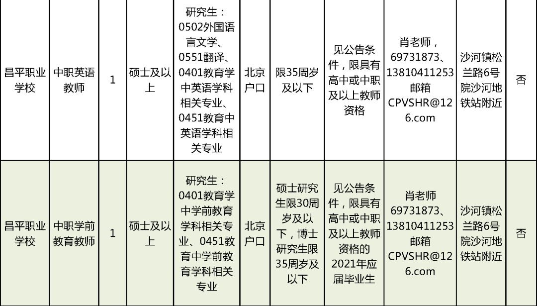 鎮海最新招聘，友情與工作的美好交匯點