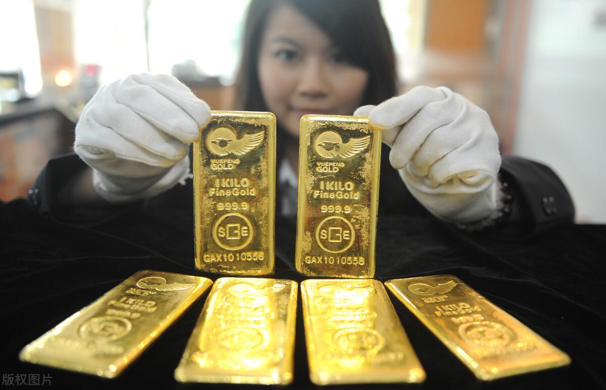 黃金最新價格及市場走勢，影響因素與投資者關注點分析