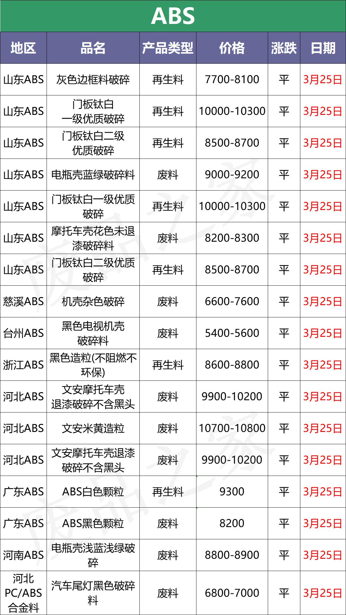 歐美股票最新行情詳解及步驟指南