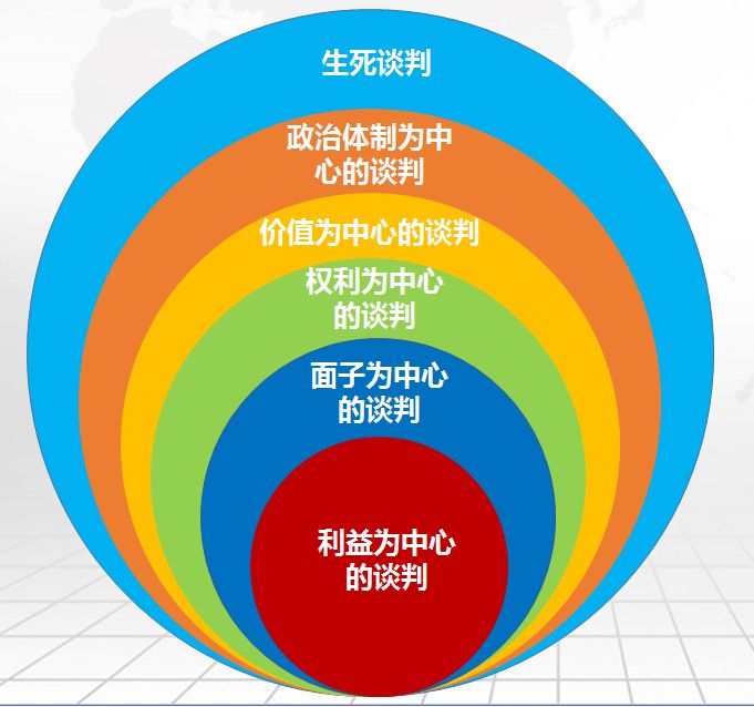中美談判最新動態深度解析，觀點闡述與分析