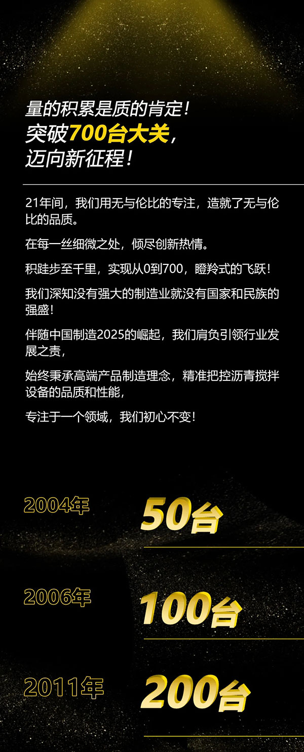 最新1.80，時代的印記與重要的里程碑