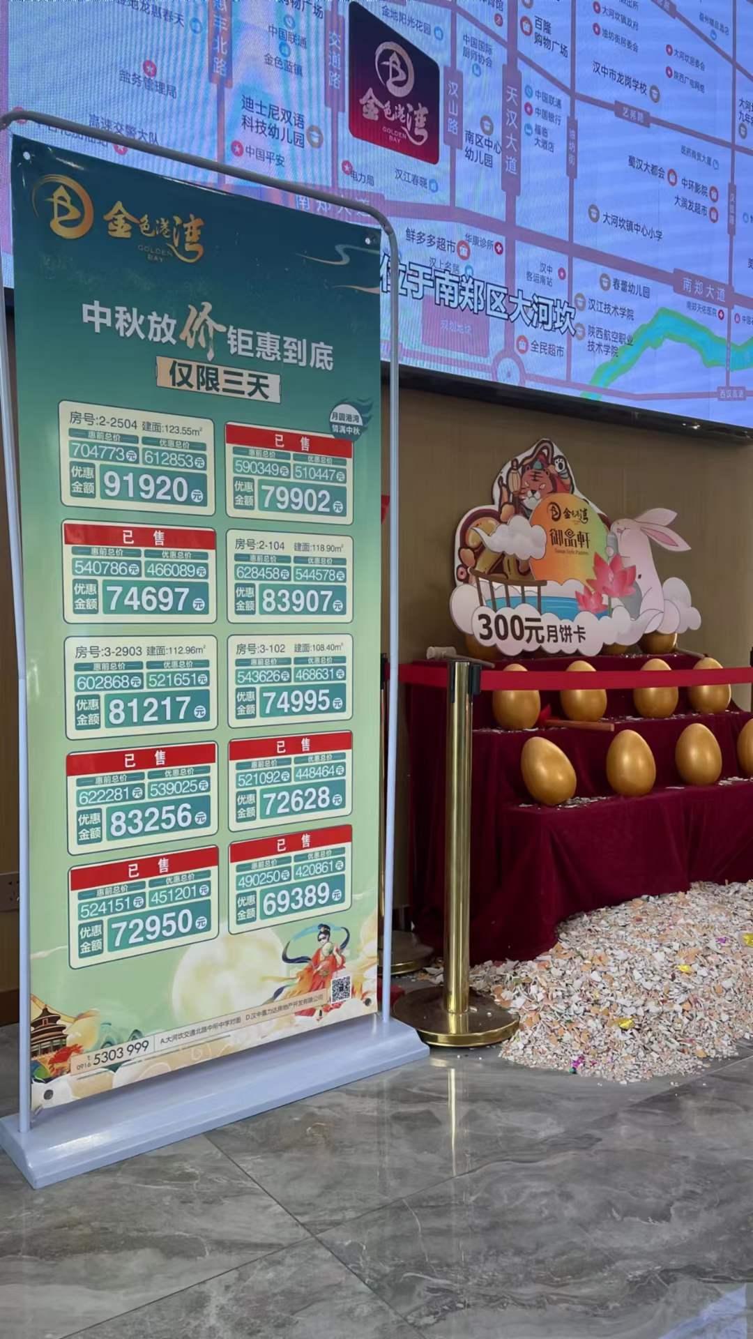漢中房產最新樓盤信息匯總?