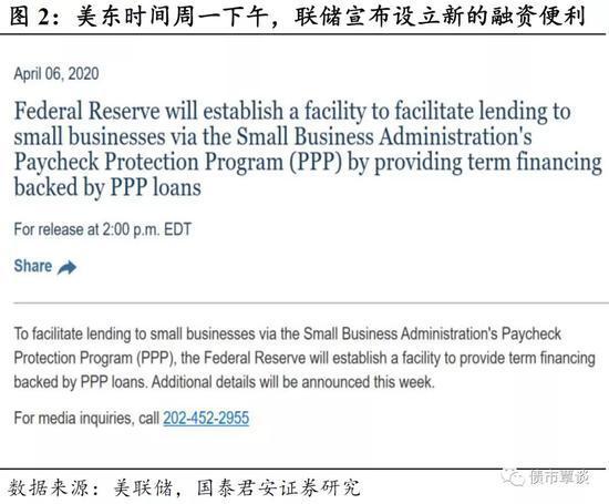 美國最新確診數及其觀點論述