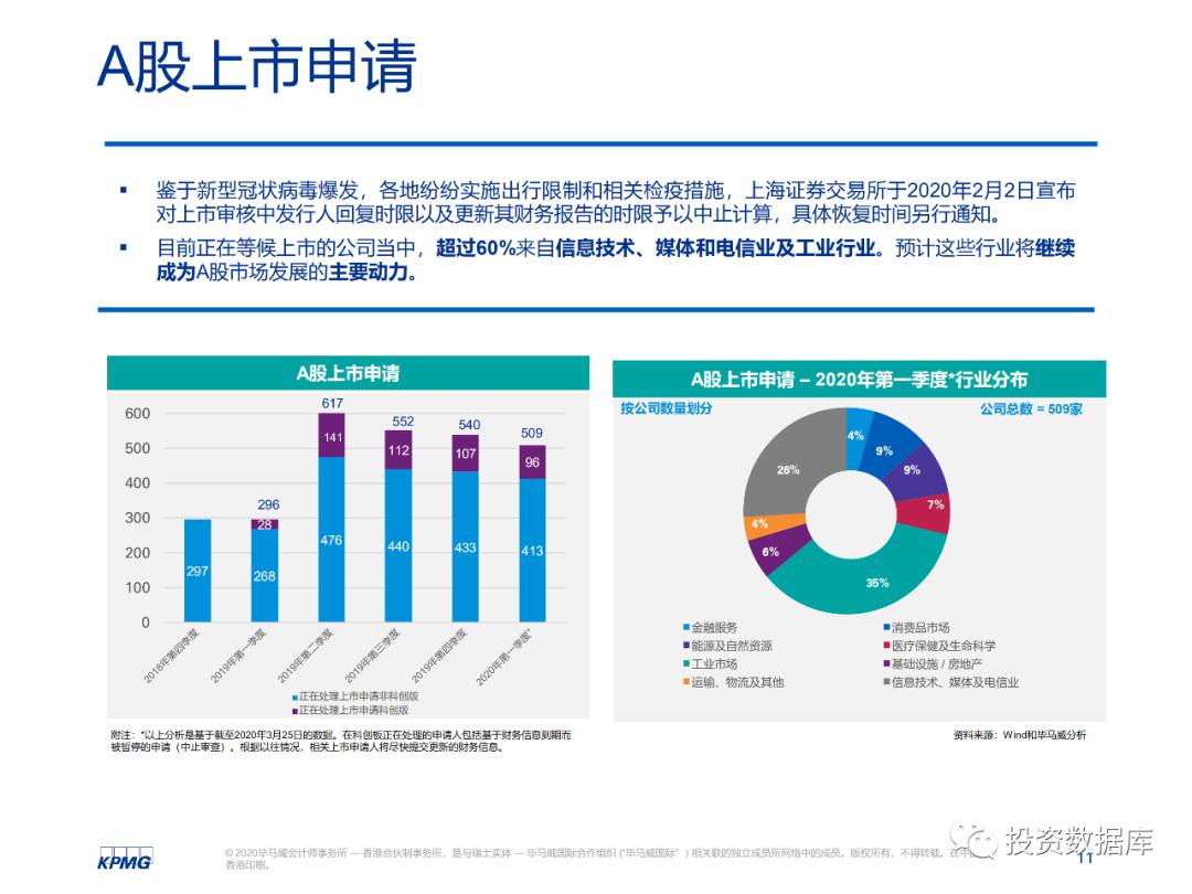 大陸劇最新發展態勢，影響與觀點闡述