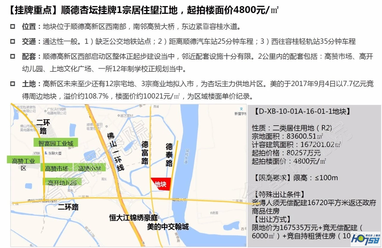 南莊賣地最新消息與步驟指南