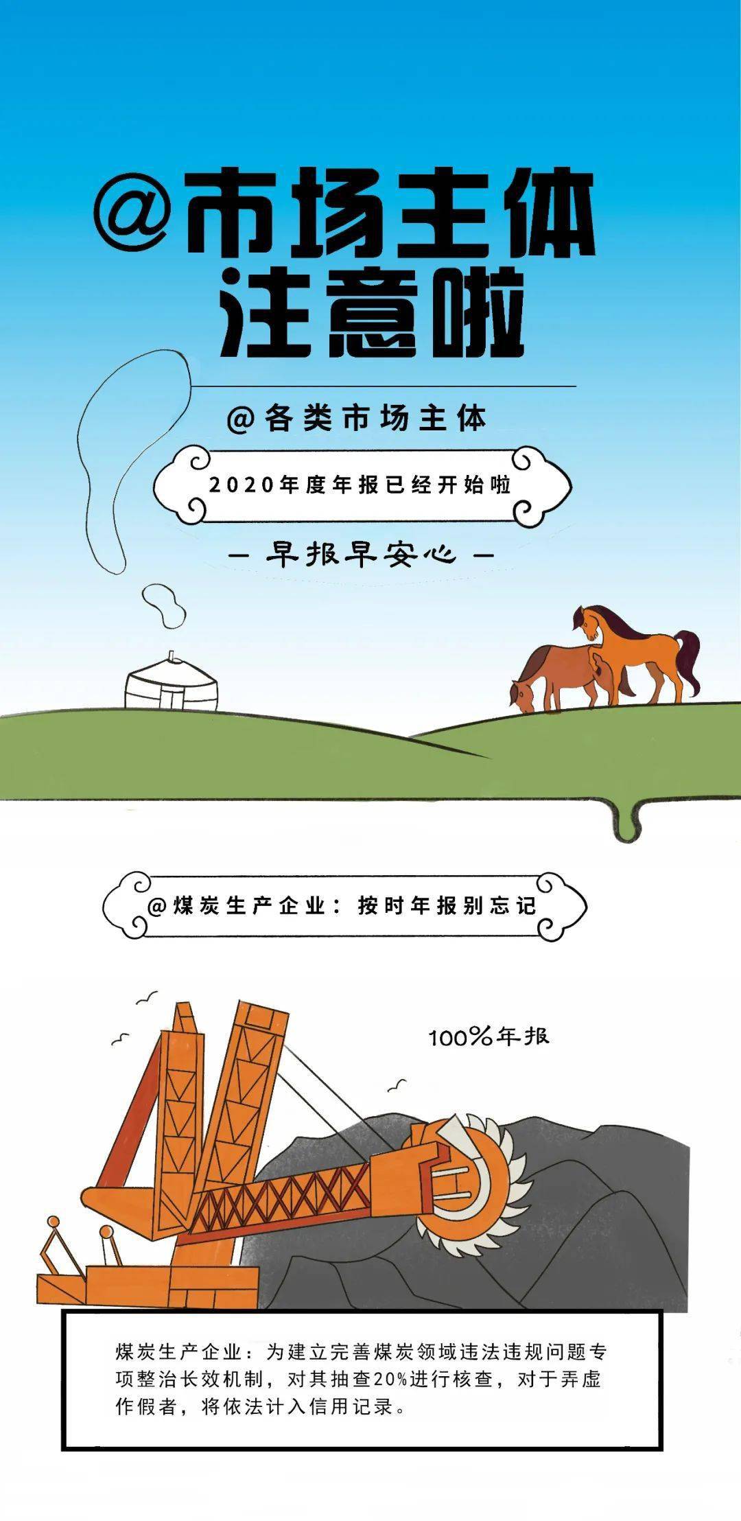 技術革新