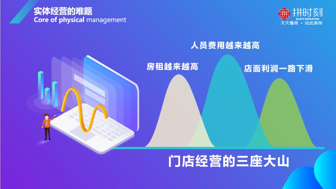 BT最新更新與學習變革，自信與成就感的源泉