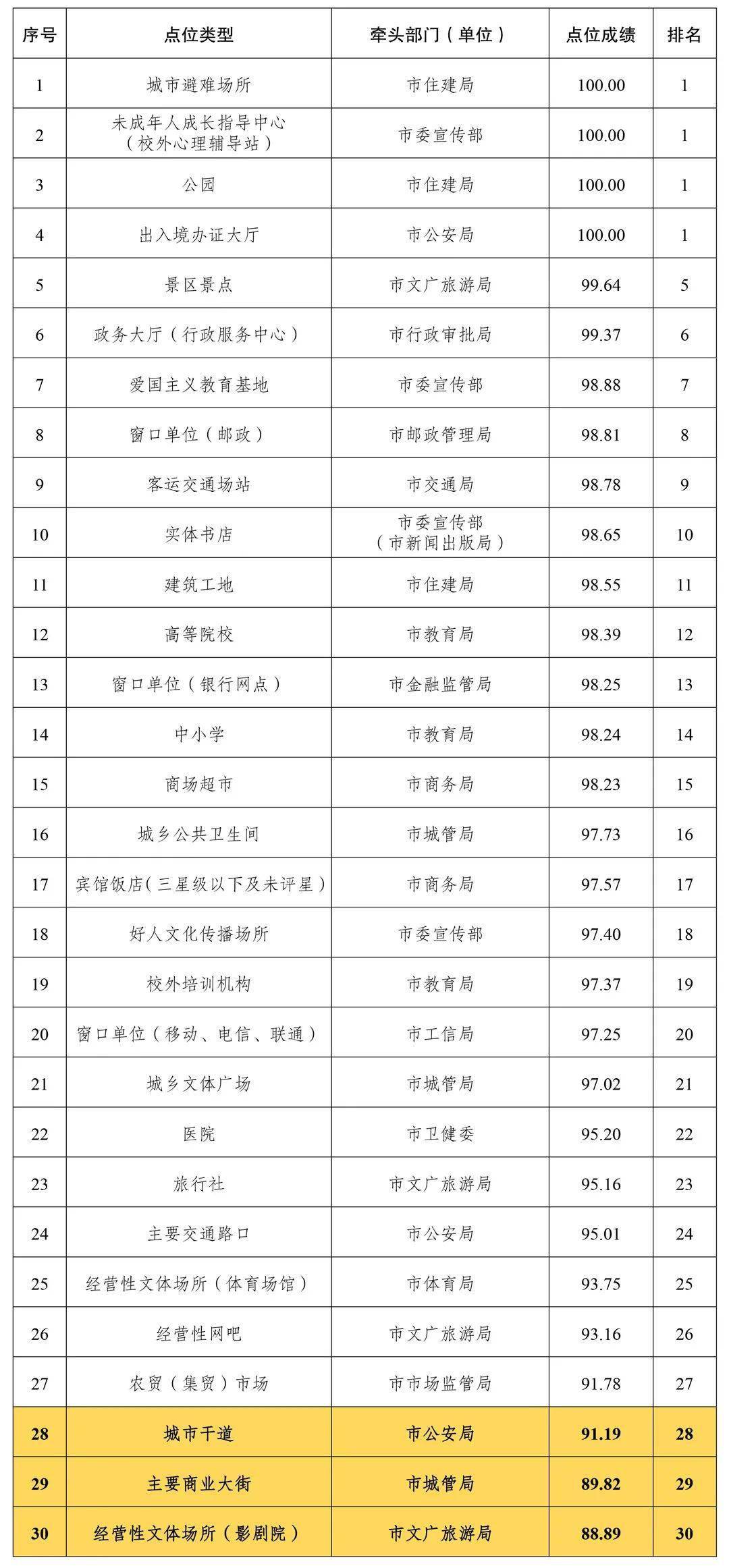 機關單位最新通知下的隱藏版特色小店，小巷深處的獨特風味揭秘