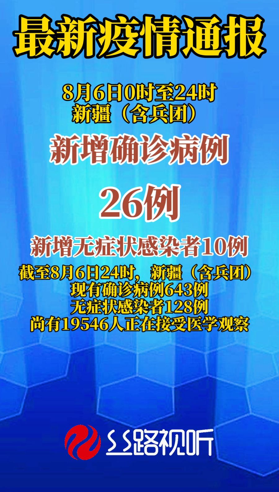 最新疫情情況