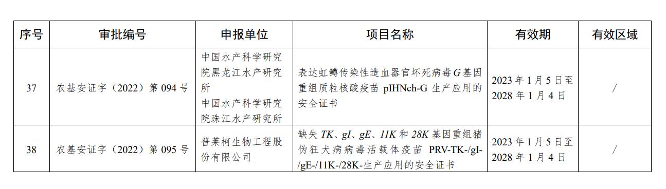 普萊柯生物最新招聘及求職步驟指南