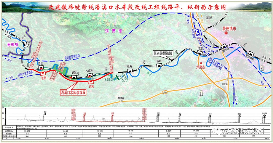 六安景鐵路最新進展更新
