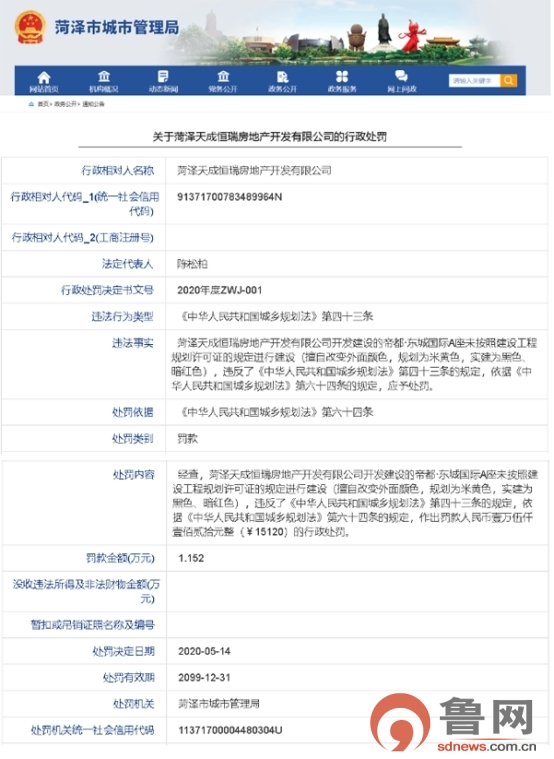 菏澤東城國(guó)際最新動(dòng)態(tài)更新！