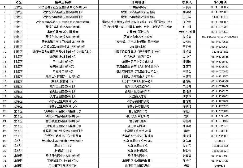 衡水衡中公館最新房價及其分析概述